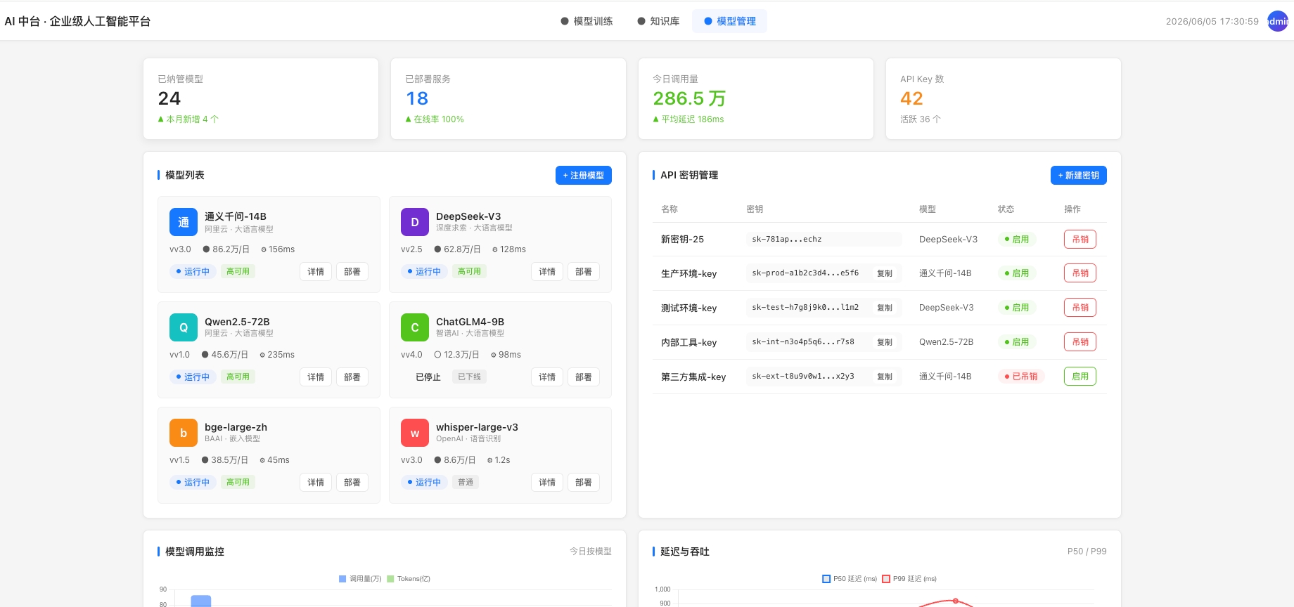 模型管理